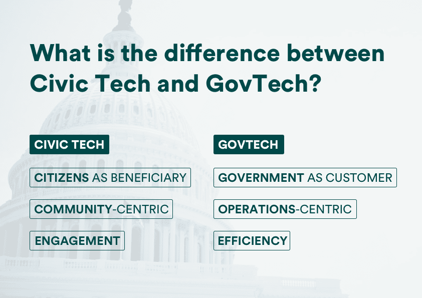 The difference between civic tech and govtech